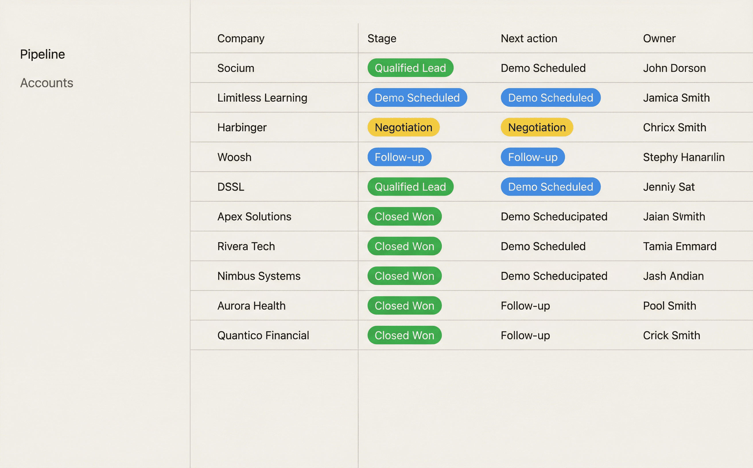 A lean Airtable CRM with simple fields and stages