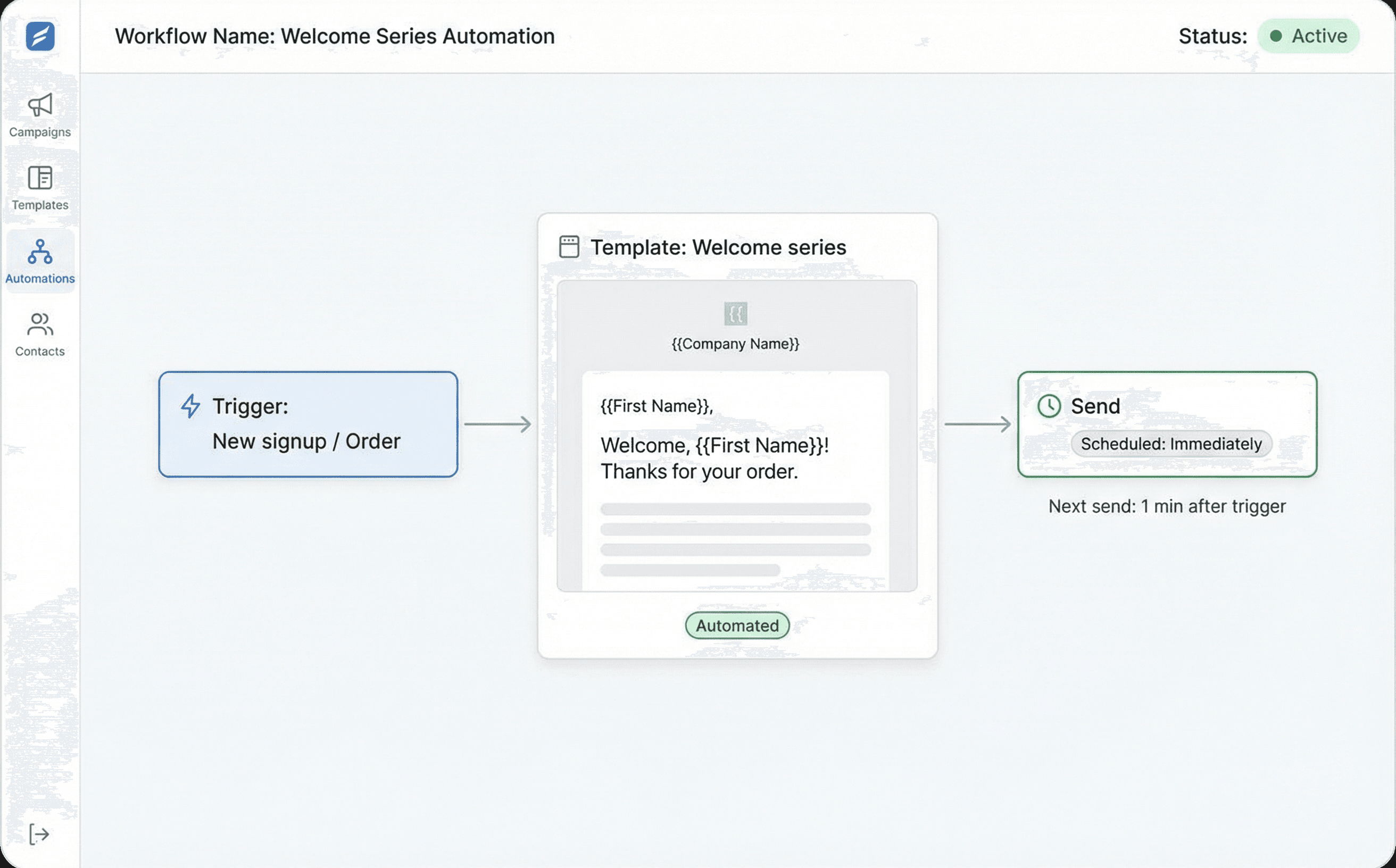 Automated email generation from a template