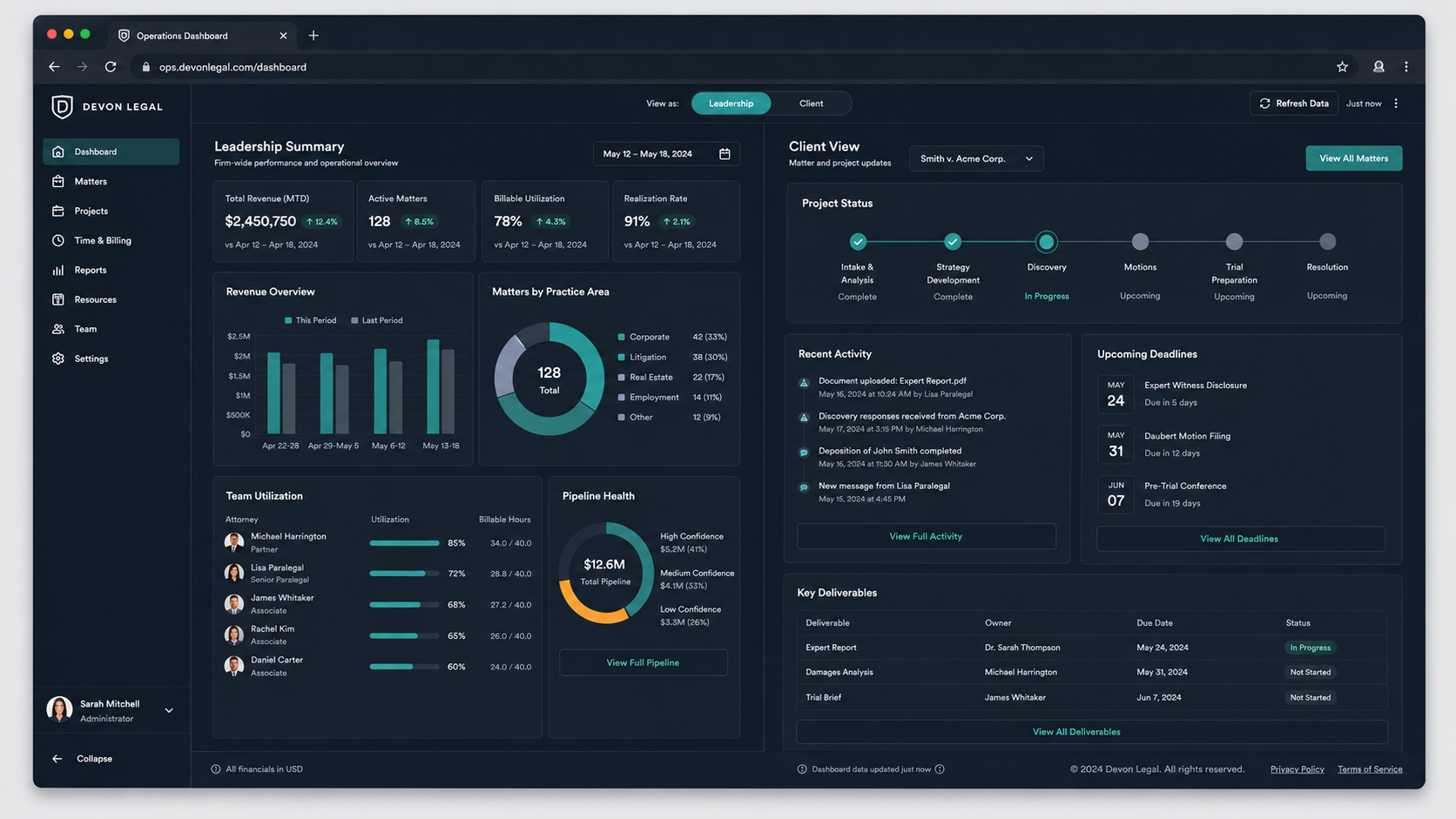 Live operational dashboard with role-based views