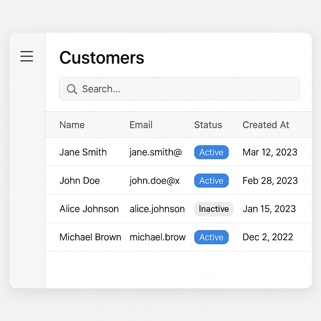 Customer Database Management Customer database management system with CRM functionality and data analytics